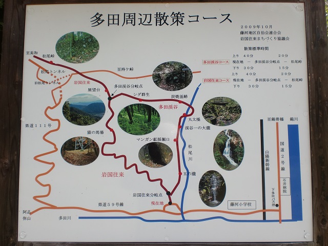 多田周辺散策コースの案内板