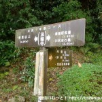法輪寺前の光明山・妙見山への登山道入口に設置されている道標