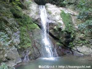 大滝川森林公園の御瀧神社にある大滝