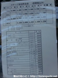 ヤマセミ温泉とキャンプ場の各利用料金表