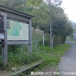 和佐又山ヒュッテそばにある大普賢岳・国見岳への登山道入口