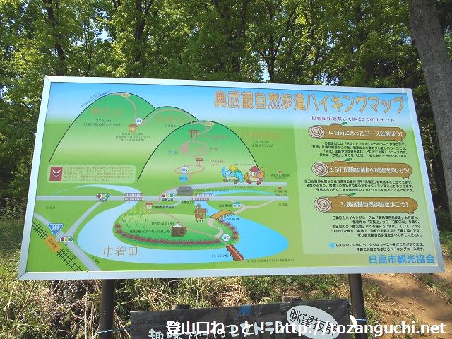 日和田山登山口に設置されているハイキングコースの案内板
