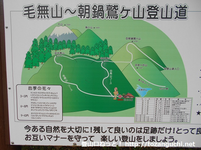 毛無山の田浪キャンプ場が粟の登山口に設置されている登山コースの案内板
