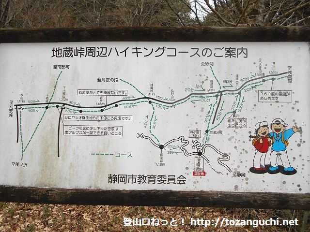 葵高原の駐車場に設置されている青笹山の登山コースマップ