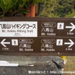 福用駅前の車道に設置されている八高山の登山コースを示す案内板