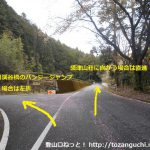 須津山荘に行く途中の須津川渓谷橋との分岐Ｔ字路
