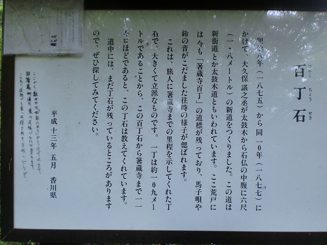 讃岐財田の百丁石（箸蔵街道）の案内板の画像