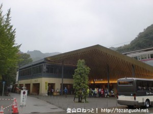 高尾山口駅（京王線）