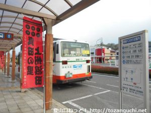 沼田駅バス停（関越交通）