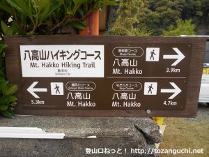 福用駅前の車道に設置されている八高山の登山コースを示す案内板