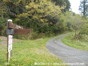 八高山の福用川コースの入口